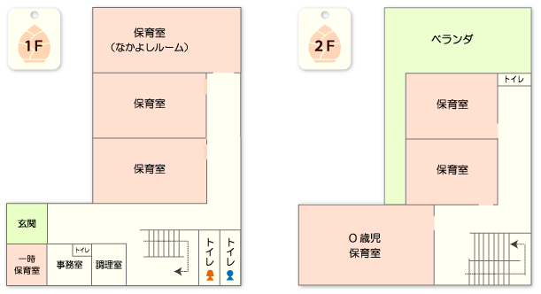 第一園舎見取り図