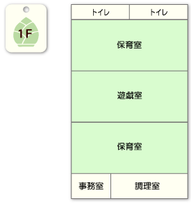 第二園舎見取り図